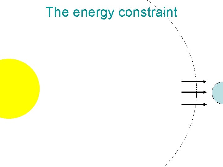 The energy constraint The energy constraint
