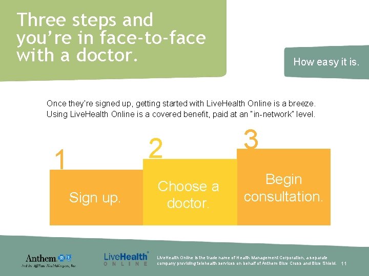Three steps and you’re in face-to-face with a doctor. How easy it is. Once