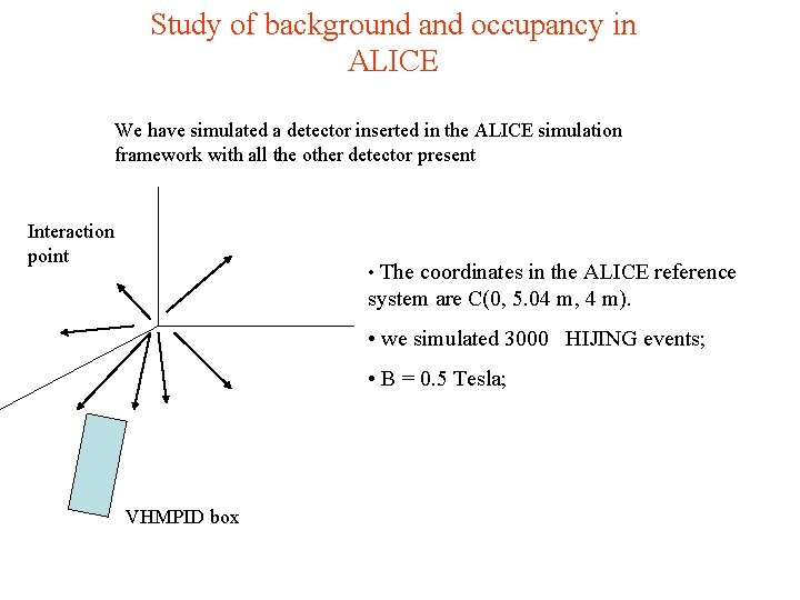 Study of background and occupancy in ALICE We have simulated a detector inserted in