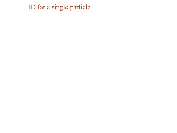 ID for a single particle 