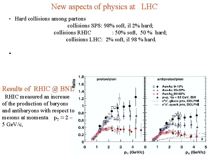 New aspects of physics at LHC • Hard collisions among partons collisions SPS: 98%