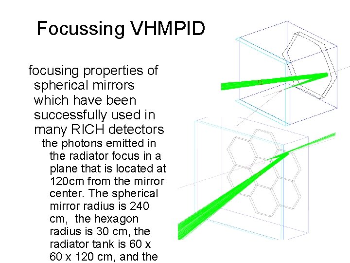 Focussing VHMPID focusing properties of spherical mirrors which have been successfully used in many