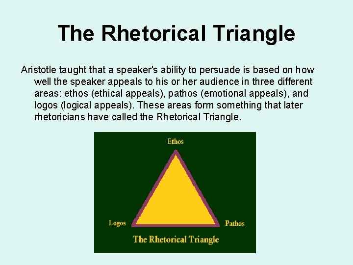 The Rhetorical Triangle Aristotle taught that a speaker's ability to persuade is based on