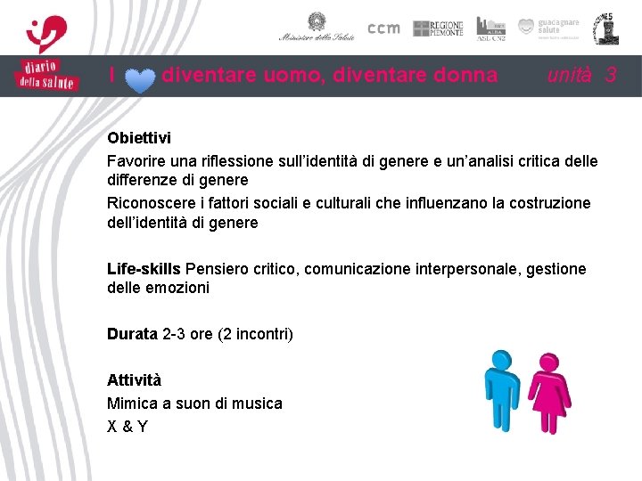 I diventare uomo, diventare donna unità 3 Obiettivi Favorire una riflessione sull’identità di genere