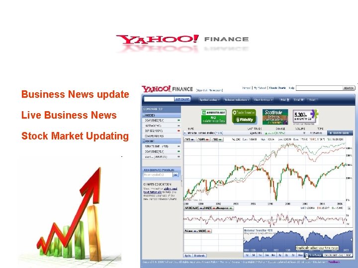 Business News update Live Business News Stock Market Updating 
