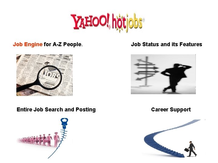 Job Engine for A-Z People. Entire Job Search and Posting Job Status and its