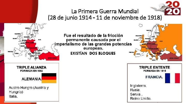 La Primera Guerra Mundial (28 de junio 1914 – 11 de noviembre de 1918)