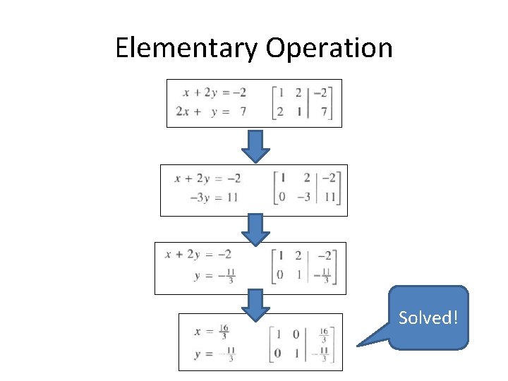 Elementary Operation Solved! 