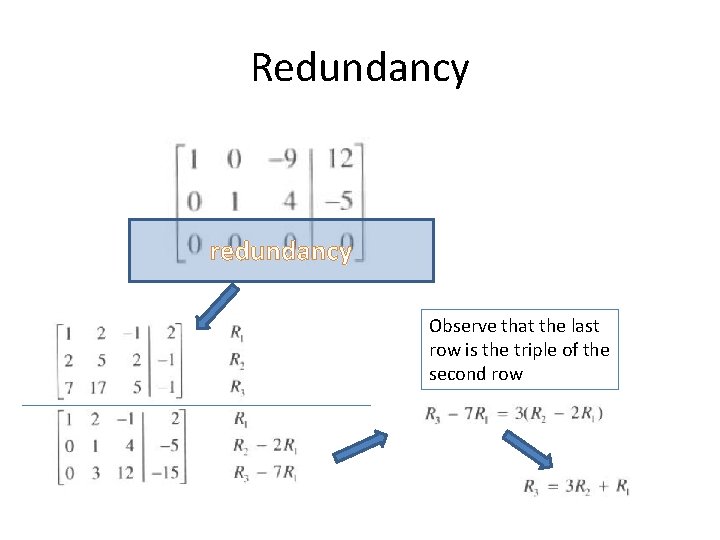 Redundancy redundancy Observe that the last row is the triple of the second row