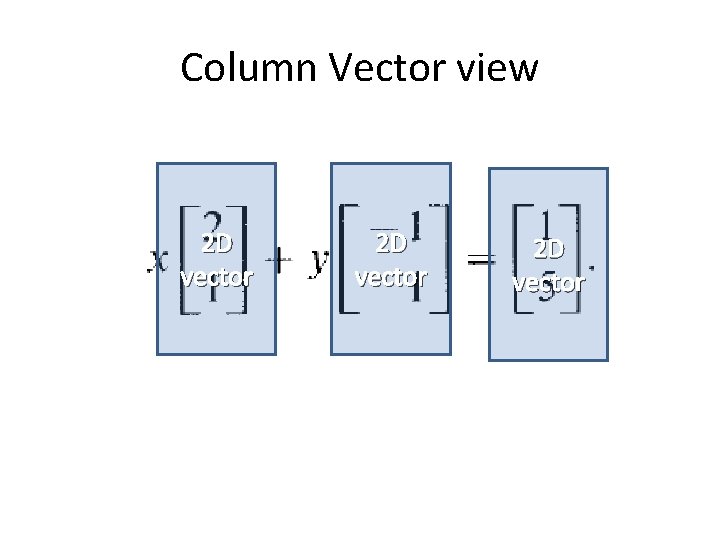 Column Vector view 2 D vector 