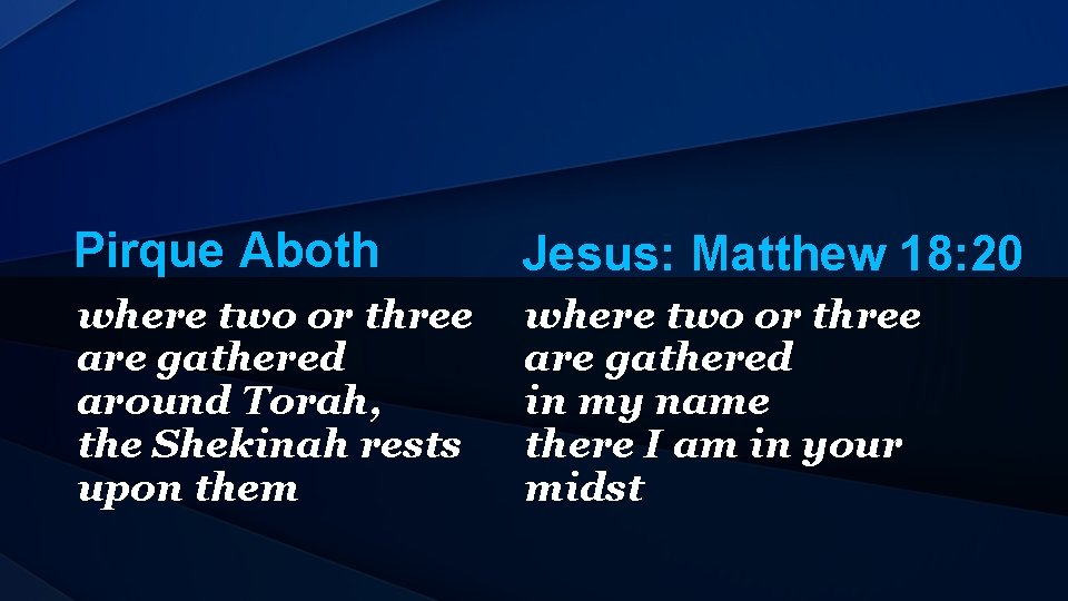 Pirque Aboth Jesus: Matthew 18: 20 where two or three are gathered around Torah,