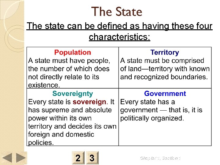 The State The state can be defined as having these four characteristics: 2 3