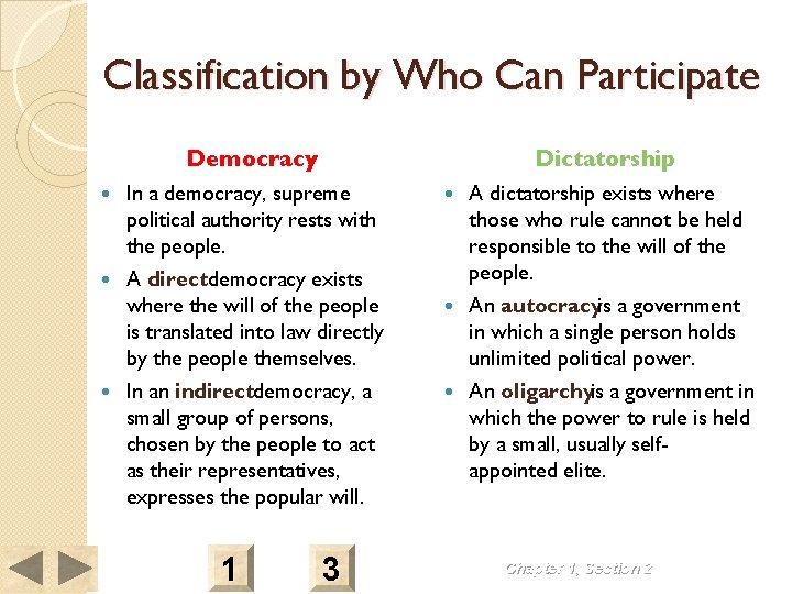 Classification by Who Can Participate Democracy Dictatorship In a democracy, supreme political authority rests