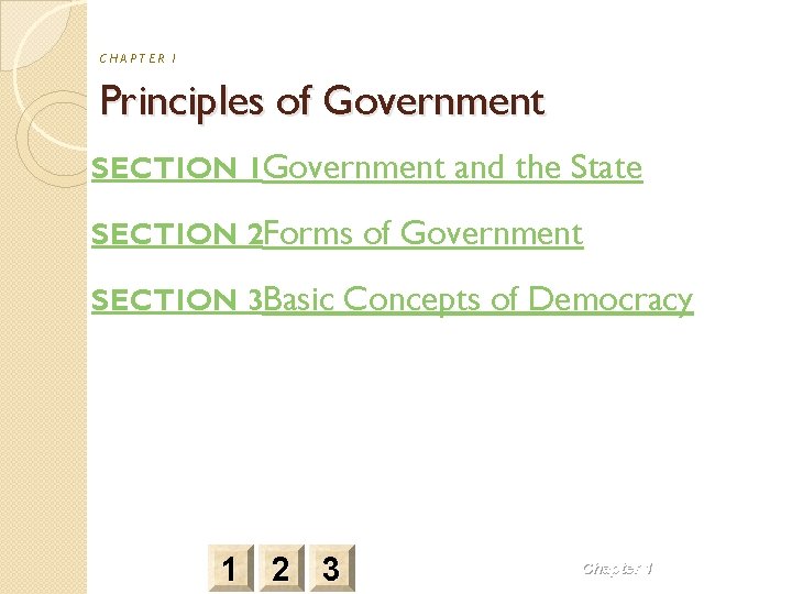 CHAPTER 1 Principles of Government SECTION 1 Government and the State SECTION 2 Forms