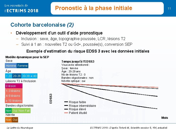 Pronostic à la phase initiale 11 Cohorte barcelonaise (2) • Développement d’un outil d’aide