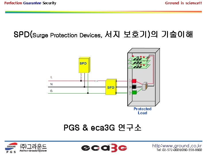 Perfection Guarantee Security Ground is science!! SPD(Surge Protection Devices, 서지 보호기)의 기술이해 2007년 PGS