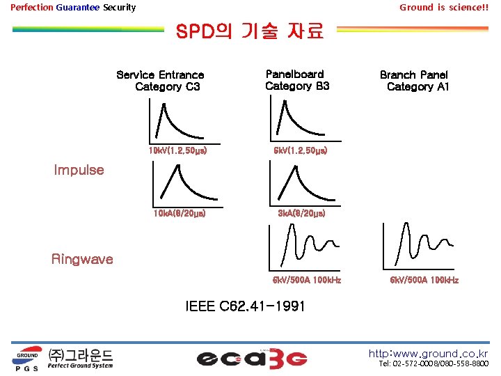 Perfection Guarantee Security Ground is science!! SPD의 기술 자료 Service Entrance Category C 3