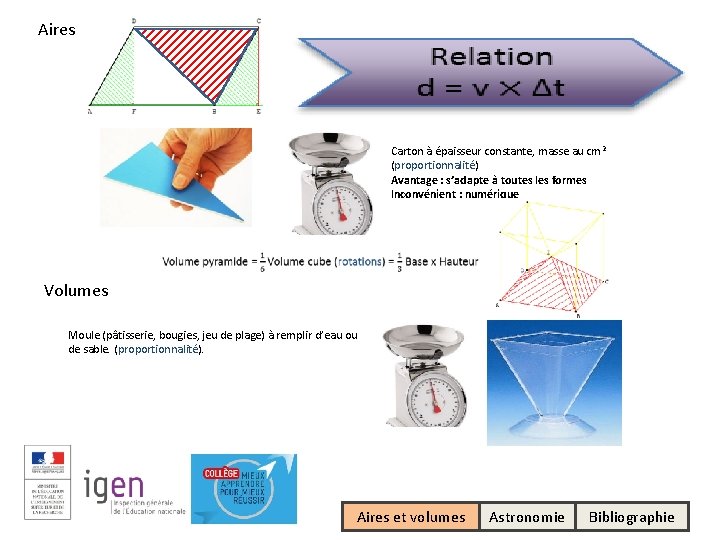 Mathmatiques Et Physiquechimie Croisements Des Enseignements Au Cycle