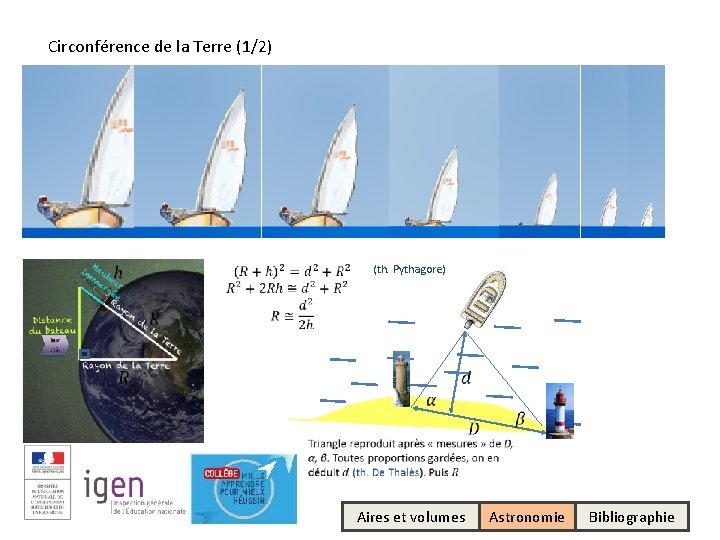 Circonférence de la Terre (1/2) (th. Pythagore) Aires et volumes Astronomie Bibliographie Circonférence de la Terre (1/2) (th. Pythagore) Aires et volumes Astronomie Bibliographie