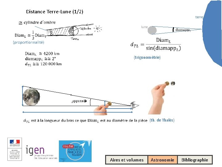 Distance Terre-Lune (1/2) terre lune (trigonométrie) (th. de Thalès) Aires et volumes Astronomie Bibliographie Distance Terre-Lune (1/2) terre lune (trigonométrie) (th. de Thalès) Aires et volumes Astronomie Bibliographie