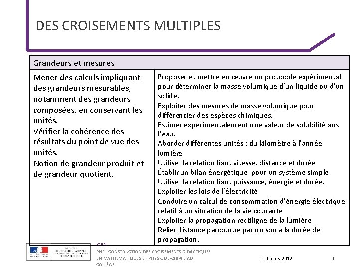 DES CROISEMENTS MULTIPLES Grandeurs et mesures Mener des calculs impliquant des grandeurs mesurables, notamment DES CROISEMENTS MULTIPLES Grandeurs et mesures Mener des calculs impliquant des grandeurs mesurables, notamment