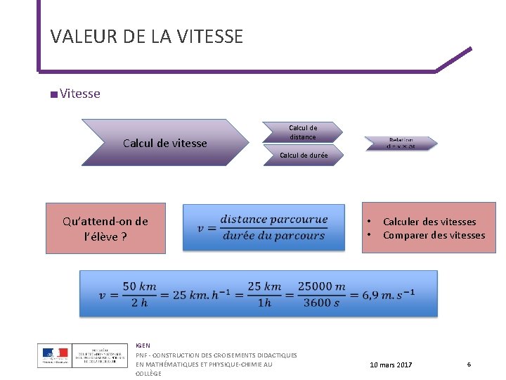 VALEUR DE LA VITESSE ■ Vitesse Calcul de vitesse Calcul de distance Calcul de VALEUR DE LA VITESSE ■ Vitesse Calcul de vitesse Calcul de distance Calcul de