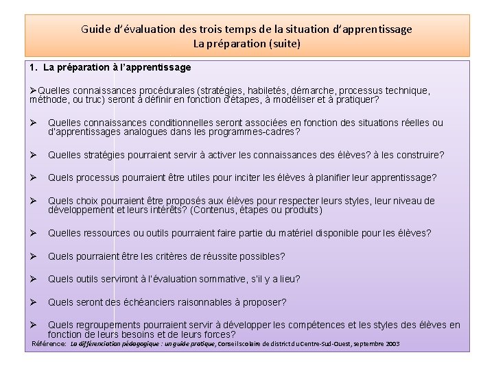 Guide d’évaluation des trois temps de la situation d’apprentissage La préparation (suite) 1. La