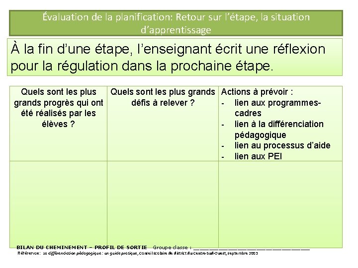 Évaluation de la planification: Retour sur l’étape, la situation d’apprentissage À la fin d’une