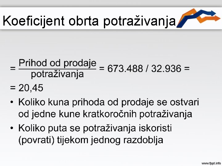 Koeficijent obrta potraživanja • 