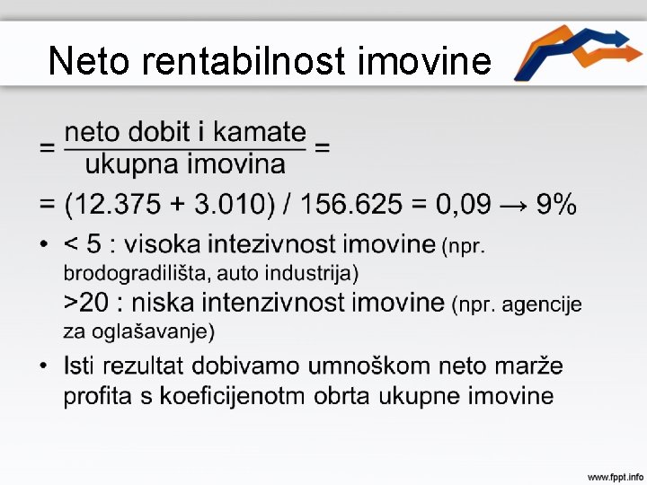 Neto rentabilnost imovine • 