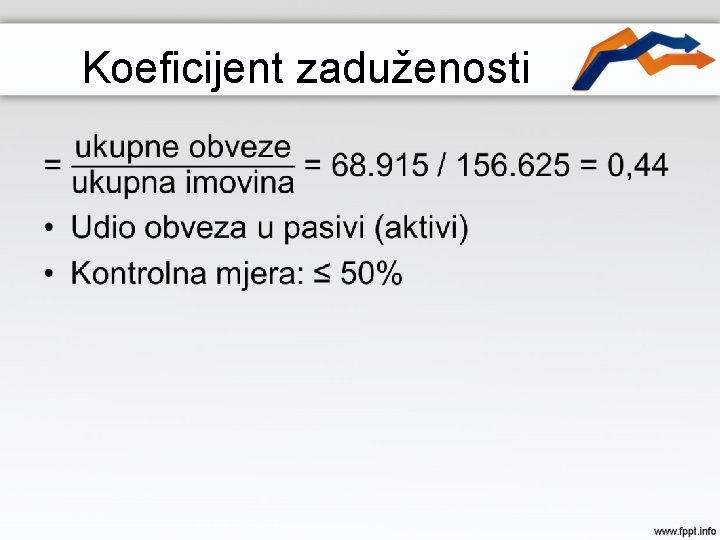 Koeficijent zaduženosti • 