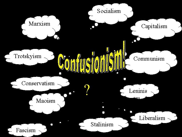 Socialism Marxism Capitalism Trotskyism Conservatism Maoism Fascism Communism ? ? Leninis m Stalinism Liberalism