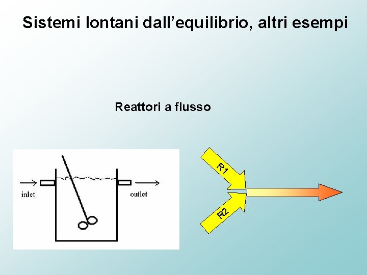 Sistemi lontani dall’equilibrio, altri esempi Reattori a flusso R 1 R 2 