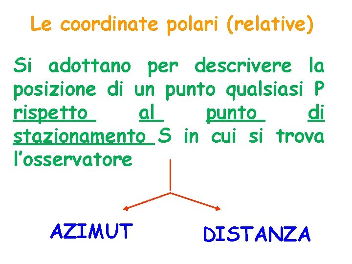 Le coordinate polari (relative) Si adottano per descrivere la posizione di un punto qualsiasi