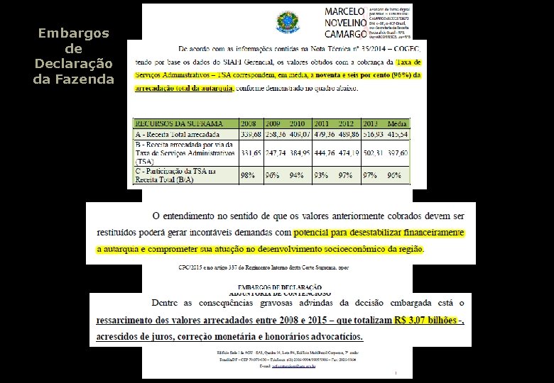 Embargos de Declaração da Fazenda 15 