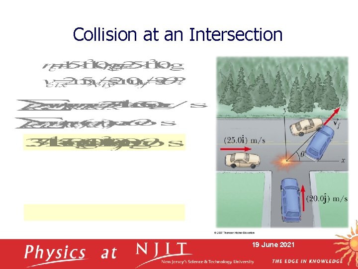 Collision at an Intersection 19 June 2021 