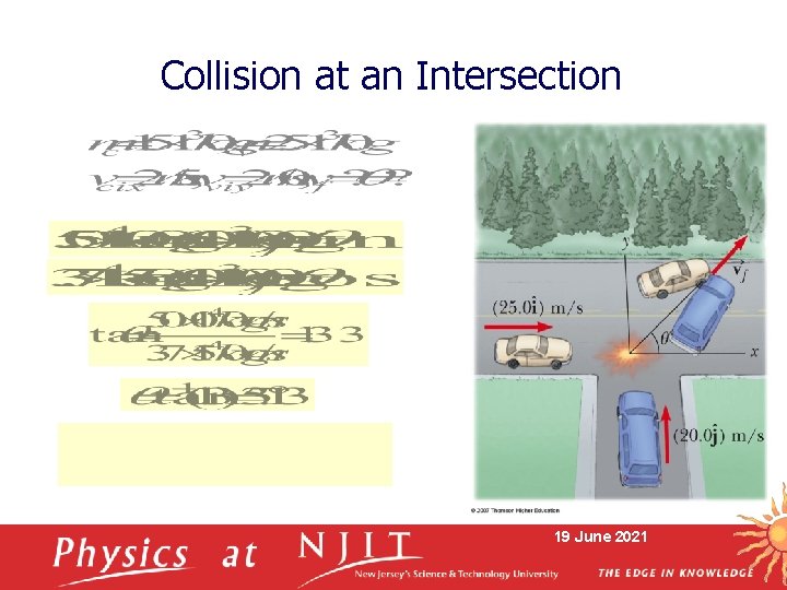 Collision at an Intersection 19 June 2021 