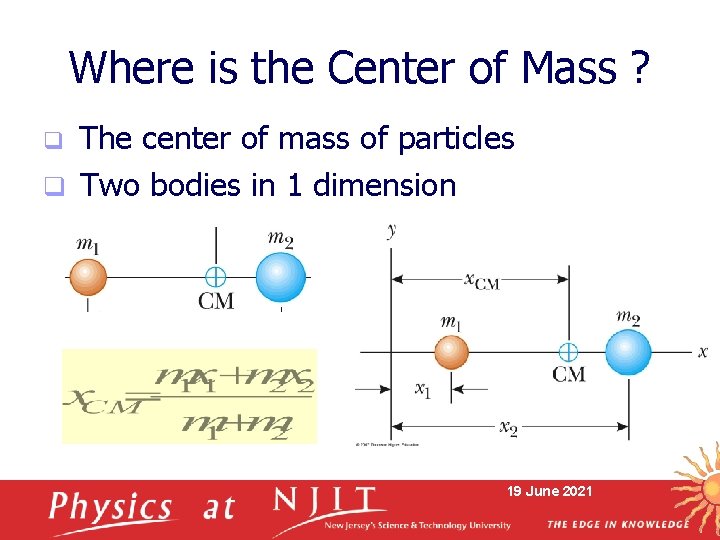 Where is the Center of Mass ? The center of mass of particles q