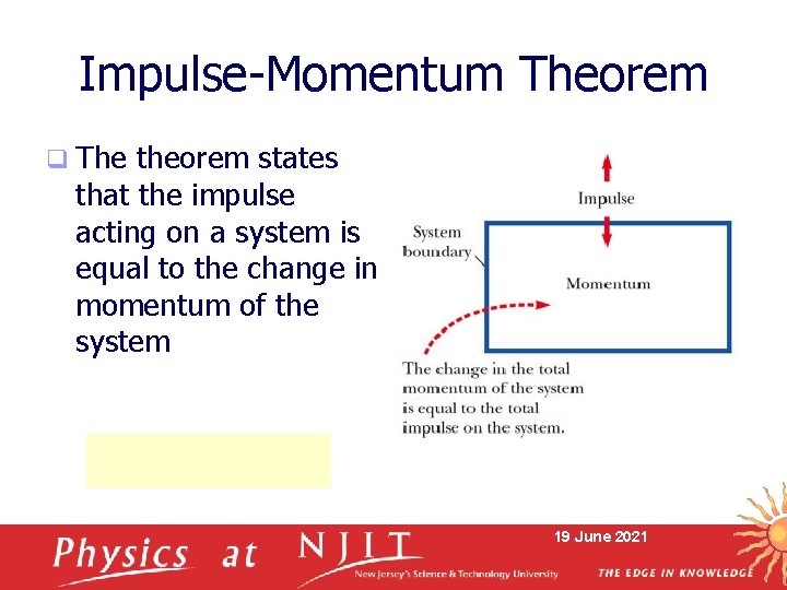 Impulse-Momentum Theorem q The theorem states that the impulse acting on a system is