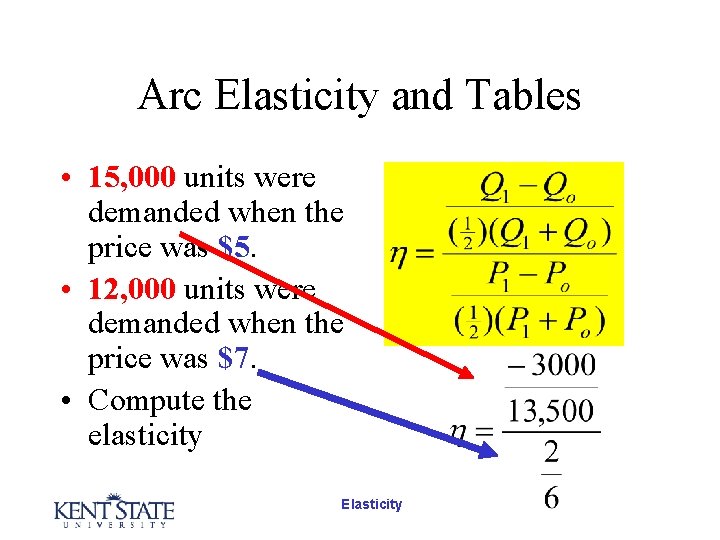 Arc Elasticity and Tables • 15, 000 units were demanded when the price was Arc Elasticity and Tables • 15, 000 units were demanded when the price was