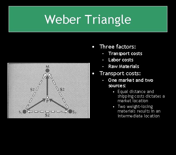 Weber Triangle • Three factors: – Transport costs – Labor costs – Raw Materials