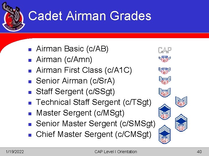 Cadet Airman Grades n n n n n 1/19/2022 Airman Basic (c/AB) Airman (c/Amn)