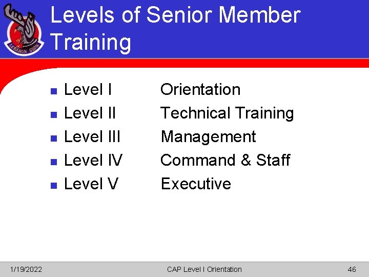 Levels of Senior Member Training n n n 1/19/2022 Level III Level IV Level