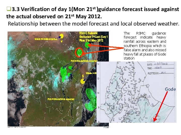 q 3. 3 Verification of day 1(Mon 21 st )guidance forecast issued against the