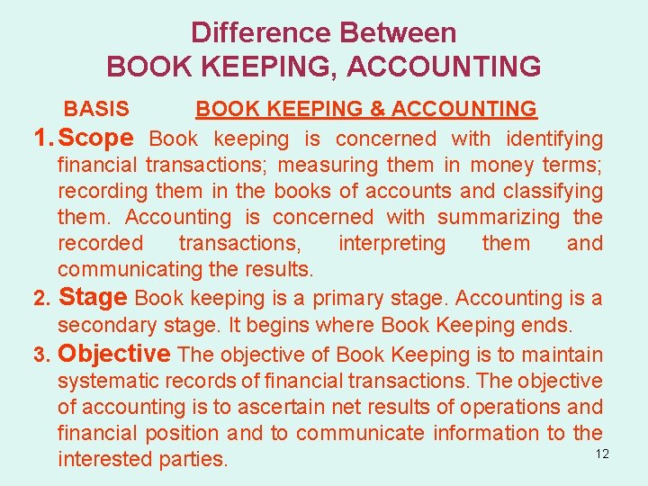 Difference Between BOOK KEEPING, ACCOUNTING BASIS BOOK KEEPING & ACCOUNTING 1. Scope Book keeping