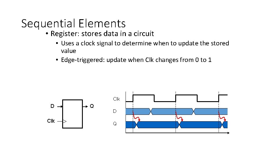 Sequential Elements • Register: stores data in a circuit • Uses a clock signal
