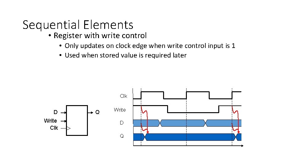 Sequential Elements • Register with write control • Only updates on clock edge when