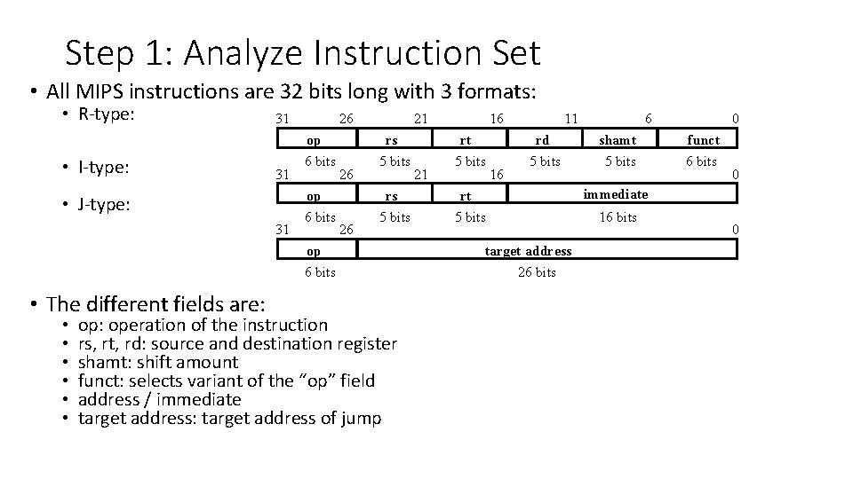 Step 1: Analyze Instruction Set • All MIPS instructions are 32 bits long with