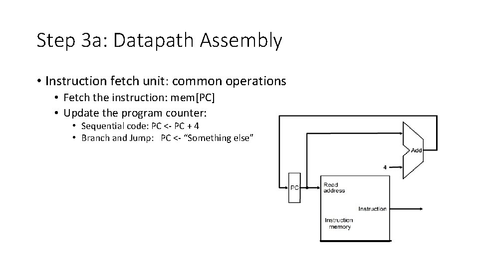 Step 3 a: Datapath Assembly • Instruction fetch unit: common operations • Fetch the