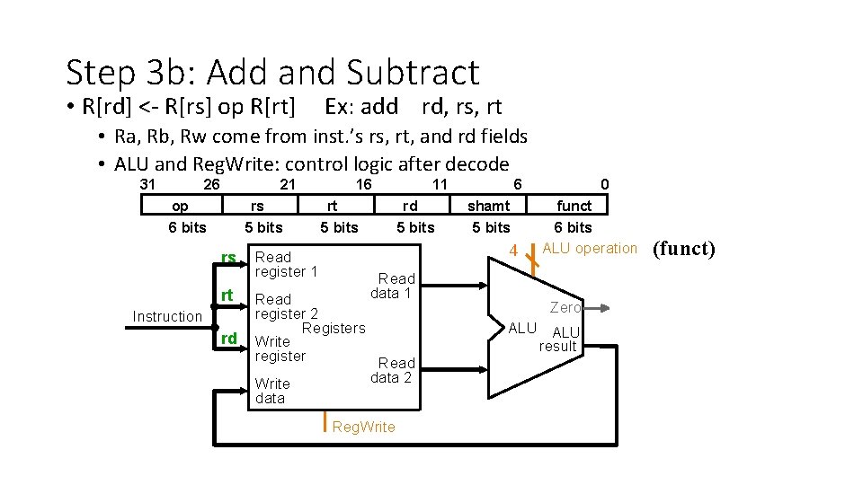 Step 3 b: Add and Subtract • R[rd] <- R[rs] op R[rt] Ex: add